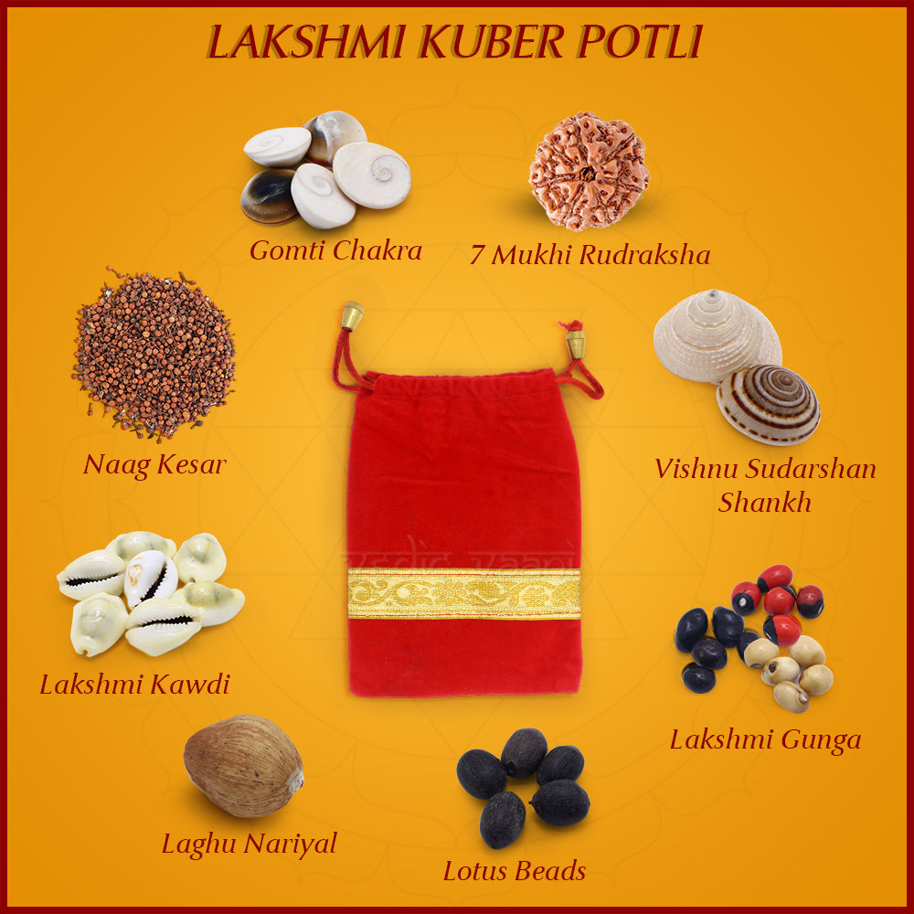 Kuber Potli for Wealth & Prosperity – Energized & Auspicious Gift